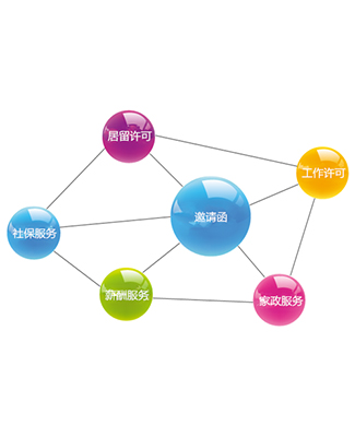 齐齐哈尔专业薪酬财税管理公司电话